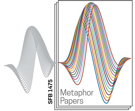 Rezension zu "Metapherntheorie und Konstruktionsgrammatik. Ein ...