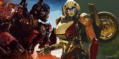 Transformers Rise Of The Beasts Cast Guide What The Characters Look