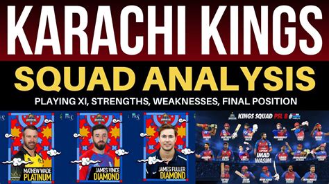 Karachi Kings Psl 8 Squad Analysis Karachi Kings Psl 2023 Full Squad