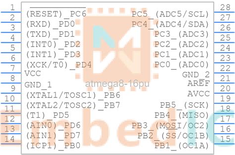 Atmega Pu Microchip Bit Mcu Embedic