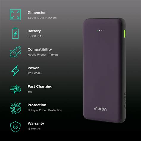 Buy Urbn Upr Mah W Fast Charging Power Bank Usb Type A