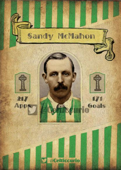 Celtic On This Day 19th November David Potters Celtic Diary