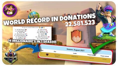 World Donating Record 225million Donations In 1 Season In A Clan Req N Leave Clash Of Clans