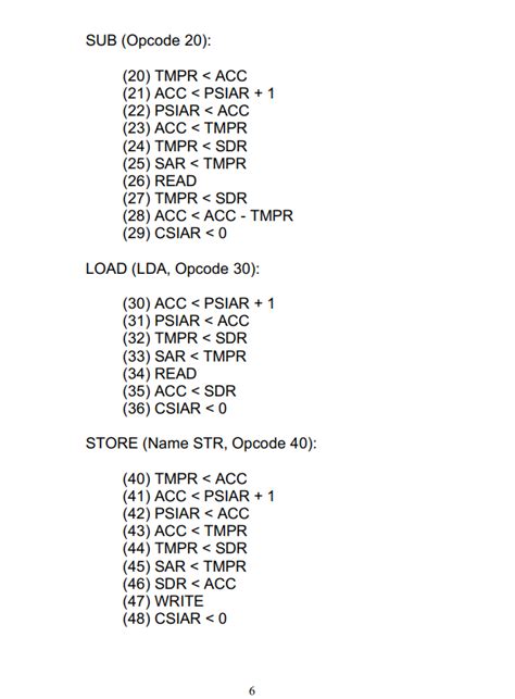 Solved Design Programming Project Assignment Csis Chegg