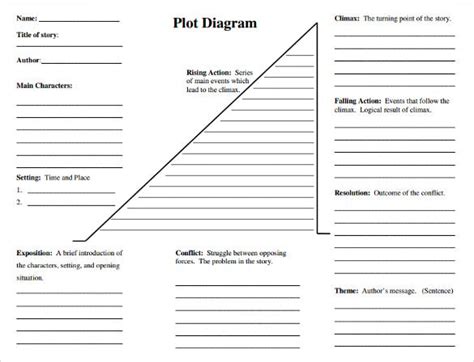 17+ Plot Diagram Template - Free Word, Excel Documents Download