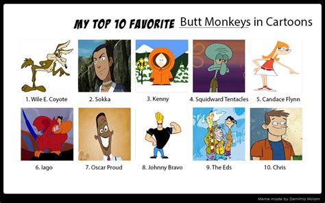 My Top 10 Favorite Butt Monkeys In Cartoons by dwaters220 on DeviantArt