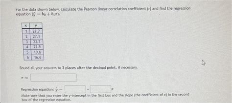 Solved For The Data Shown Below Calculate The Pearson Chegg