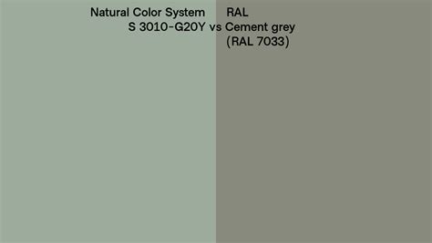 Natural Color System S 3010 G20y Vs Ral Cement Grey Ral 7033 Side By Side Comparison