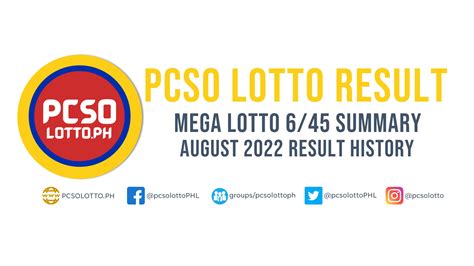 6 45 Lotto Result History Summary August 2022 Lotto Result Today