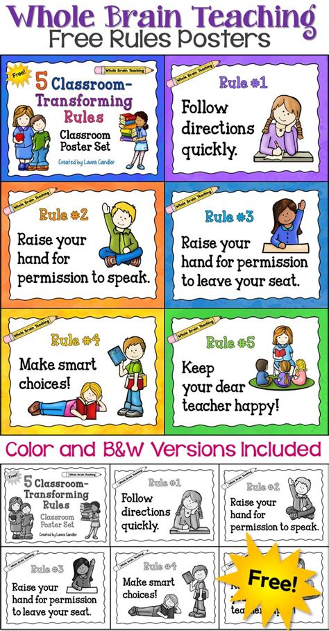 Editable Classroom Rules Amp Whole Brain Teaching Rules Posters Free Riset