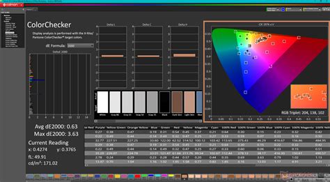 Lenovo Thinkpad P16 Gen 2 Werkstation Test Zwaar Met Supercharged