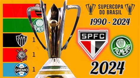 Supercopa Do Brasil 1990 2024 YouTube