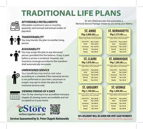 St Peter Life Plan Inc Breakthrough 2023 PSTD