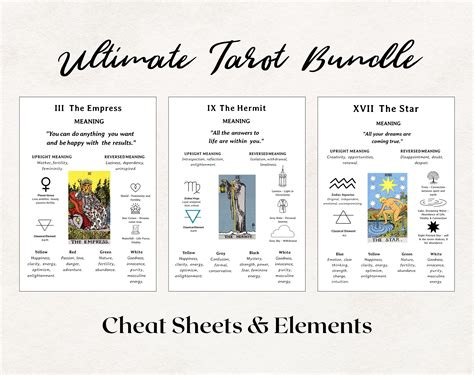 Make Your Own Tarot DIY Tarot Deck Printable Tarot Deck - Etsy Australia