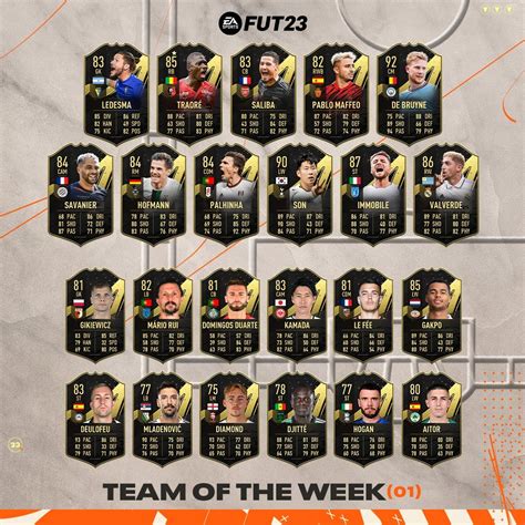 FIFA TRADE BRASIL On Twitter TOTW 01 Oficial No FIFA 23 Https