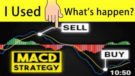 86 Win Rate Highly Profitable Secret Strategy Macd Secret