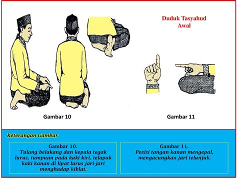 Mengacungkan Telunjuk Saat Tahiyat