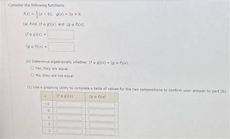 Solved Consider The Following Functions F X X 6 G X