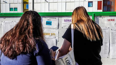 À quelle heure seront publiés les résultats du bac 2024 dans votre