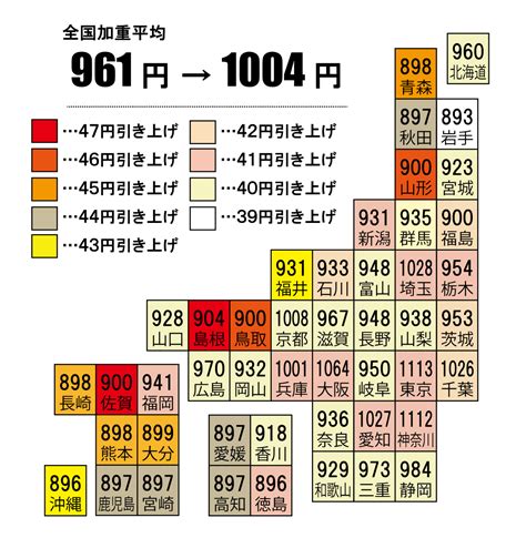 2023年10月1日から滋賀県最低賃金が時給967円へ改訂されます 日本労働組合総連合会滋賀県連合会 連合滋賀