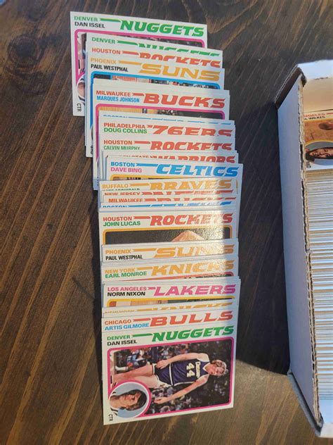 Sportlots Auctions 300 1978 79 TOPPS BASKETBALL LOT W STARS