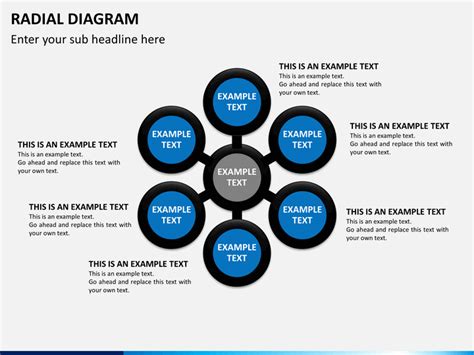 Radial Diagram For Powerpoint And Google Slides Ppt Slides