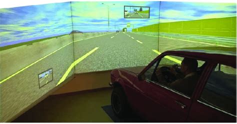 The Inter Universities Research Centre For Road Safety Driving