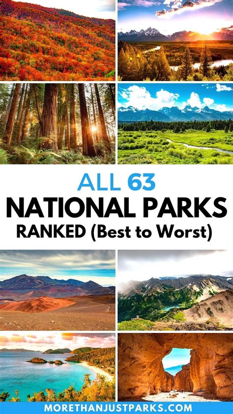 ALL 63 US NATIONAL PARKS RANKED By Experts (Best to Worst) 2021 ...