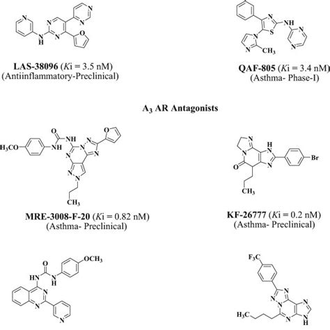 Synthesis Of Substituted And Heterofused Pyrido D Pyrimidines