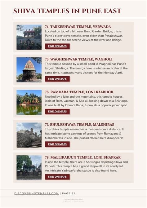 shiva temples  pune visit hidden temples   travel guide