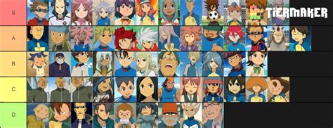 Inazuma Eleven Characters Names