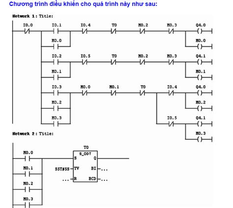 8 Bài Tập Ứng Dụng PLC Có Lời Giải Chi Tiết PLCTECH Chia Sẻ Kiến