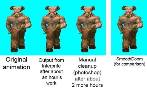 Keyframe Interpolation Methods For Pixel Animation – peerdh.com