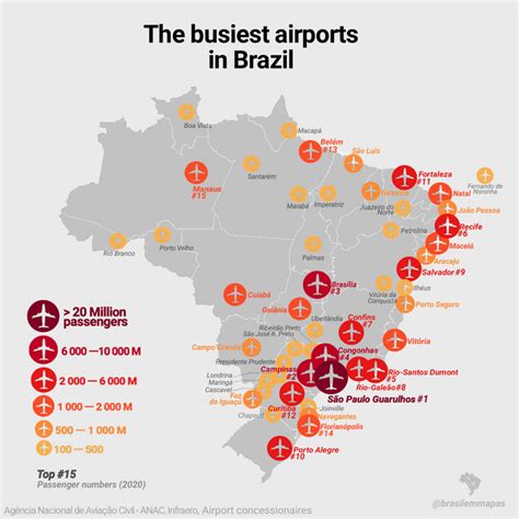 Busiest Airports In Brazil 2020 R Mapporn