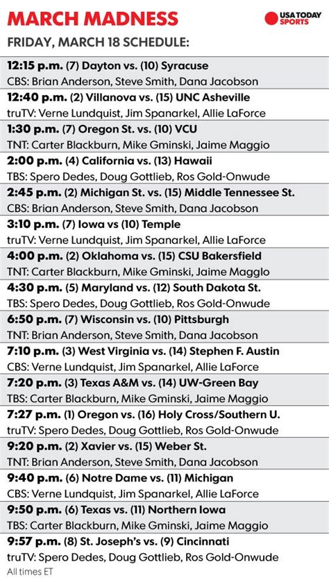 March Madness Schedule Printable Tv Listings