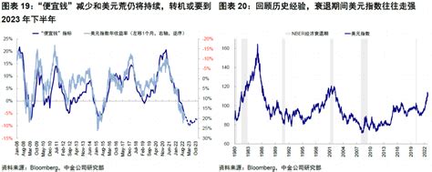 华尔街见闻