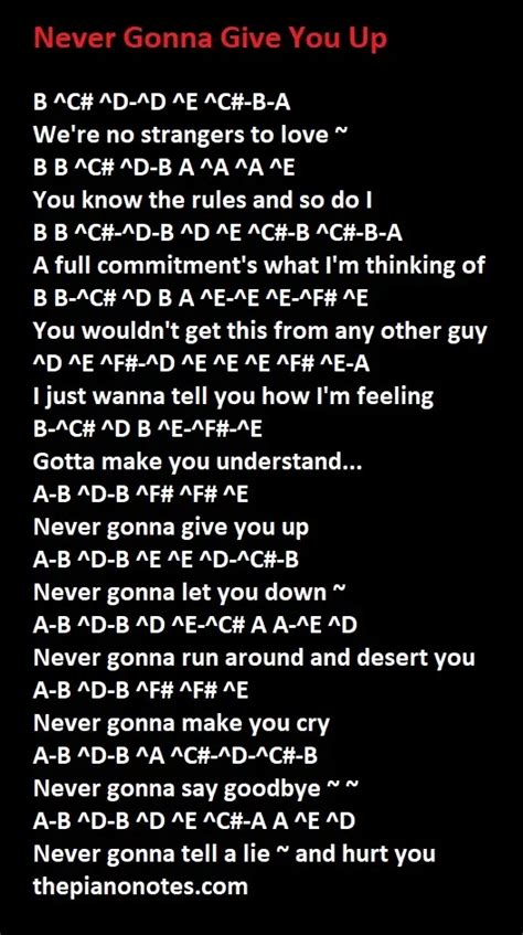 Never Gonna Give You Up Letter Notes Rick Astley The Piano Notes