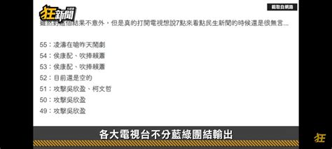 Re [新聞] 民眾黨支持度超車藍綠 黃珊珊：謝謝大家 Ptt Hito