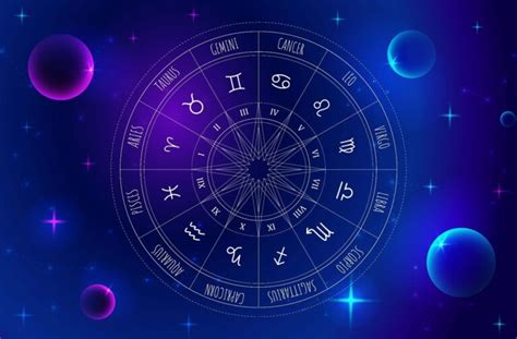 Zodiac Signs - Zodiac Calculator, Dates, Personality Traits, Planets