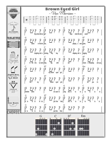 Brown Eyed Girl Guitar Life In 12 Keys