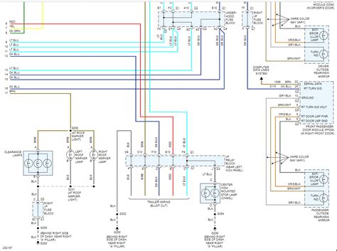 Chevy Silverado Third Brake Light Wiring Diagram Americanwarmoms Org