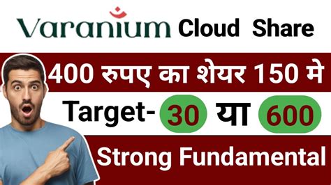 Varanium Cloud Varanium Cloud Share Analysis Varanium Cloud Share