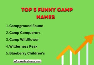 400+ The Most Catchy and Fun Summer Camp Names Ideas - Informative House