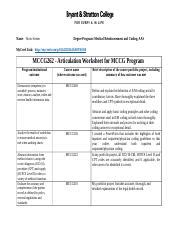 W Articulation Worksheet For Mccg Program Docx Name Nicole Kerber