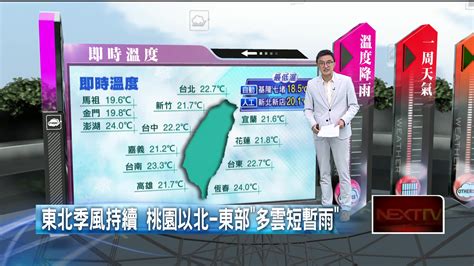 壹氣象／東北季風持續！ 北桃、東半部偶雨天氣涼 生活 壹新聞