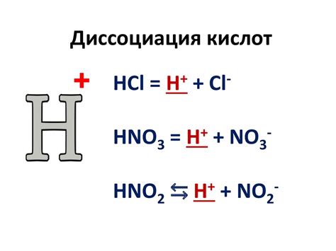Азотистая кислота - презентация онлайн