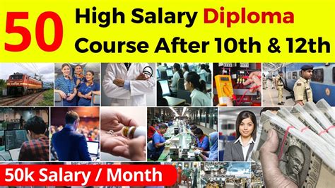 Top High Salary Best Diploma Courses After Th And Th Youtube