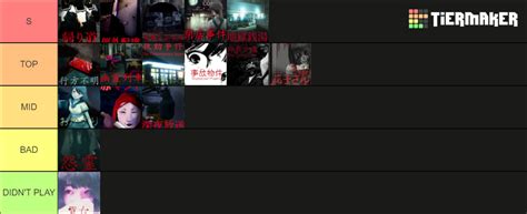 Chillas Art Games Tier List Community Rankings Tiermaker