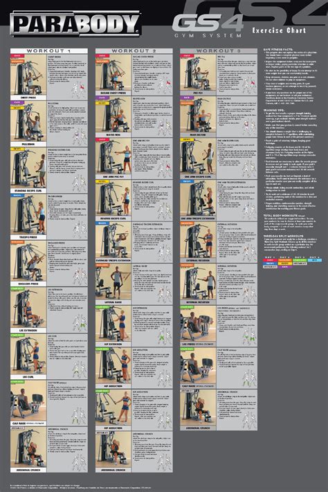 Printable Smith Machine Workouts