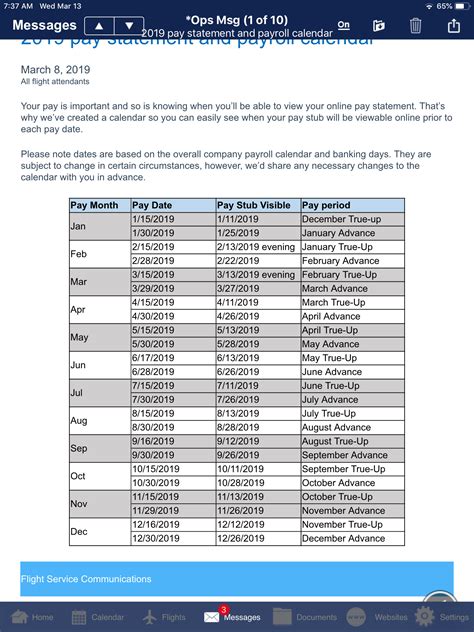 Delta Air Lines Flight Attendant Pay Scales and Hourly Rates 10